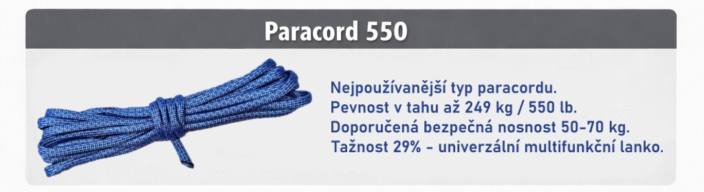 NOSNOST TAŽNOST A PEVNOST V TAHU PARACORD infografika 2